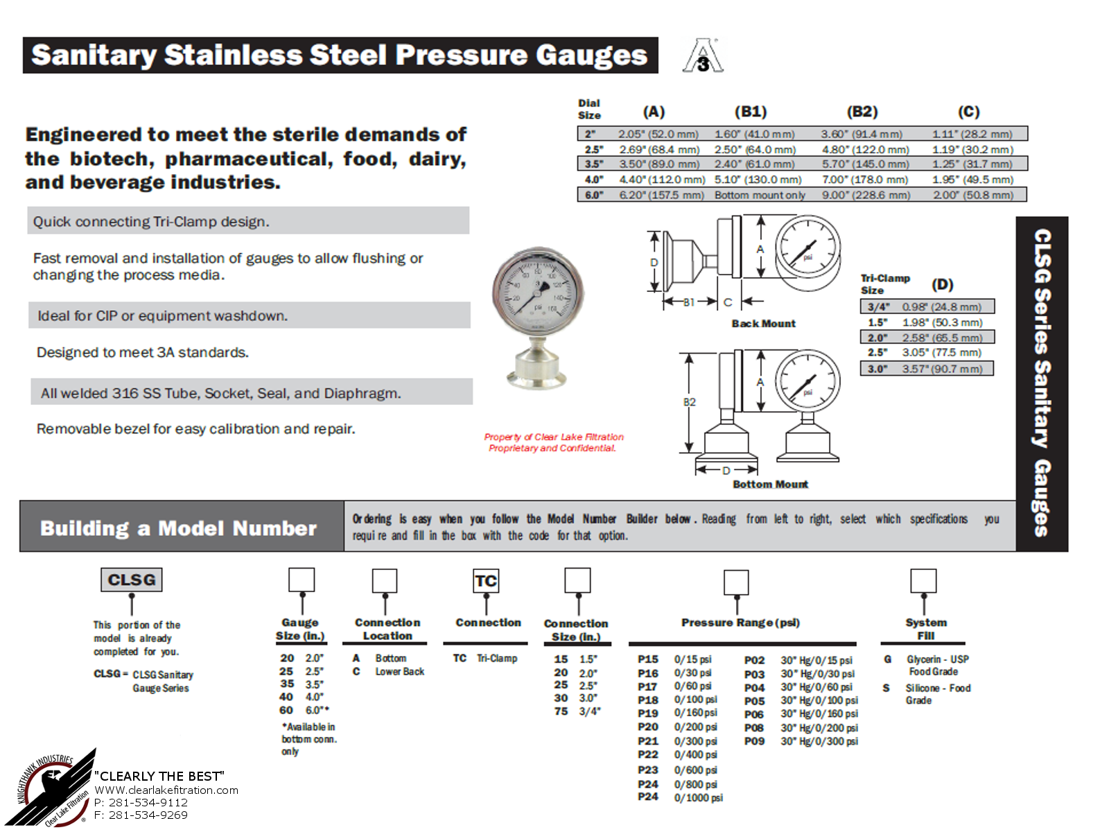 CLSG Sanitary Gauge