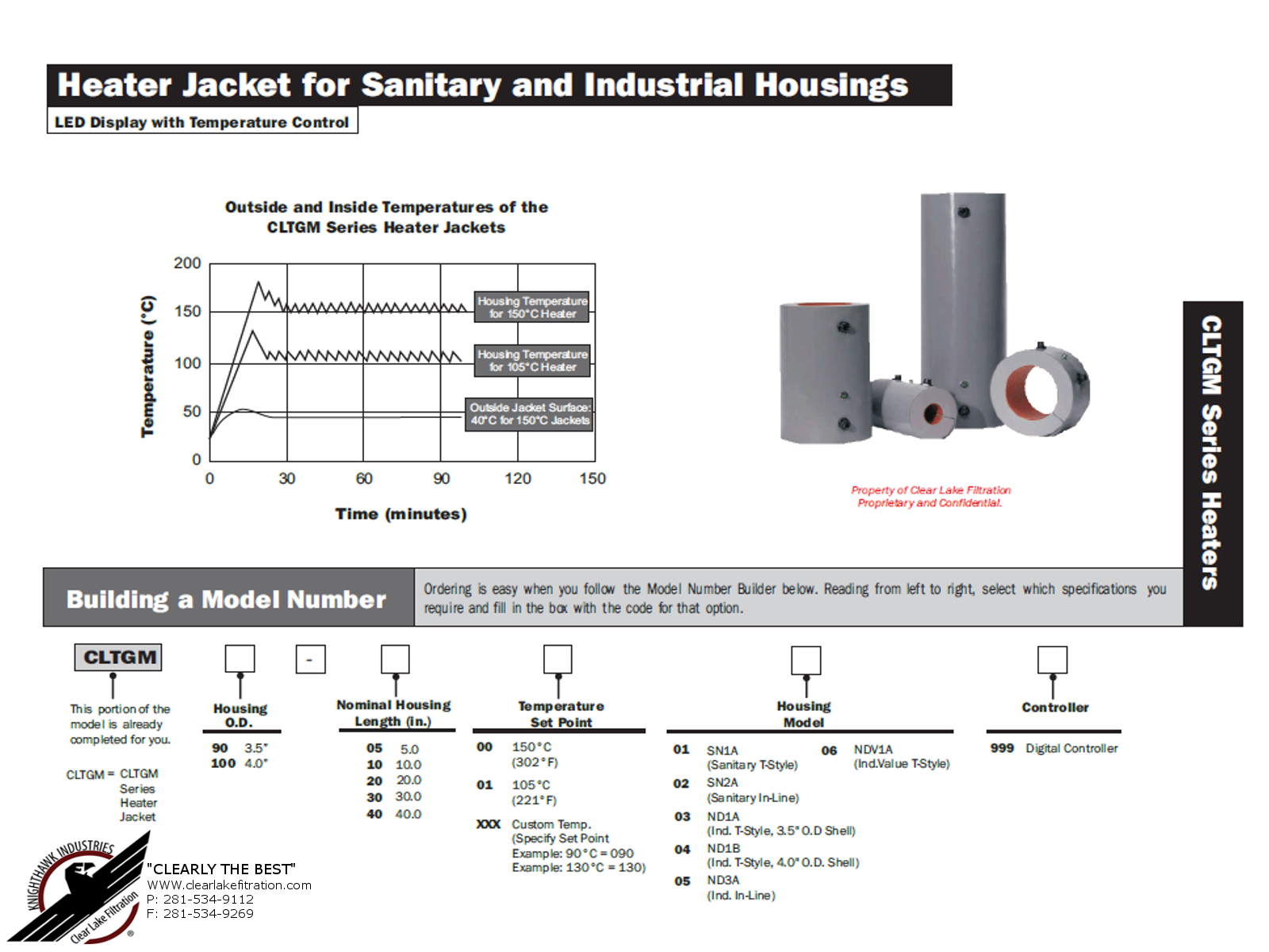 CLTGM Heater Jacket
