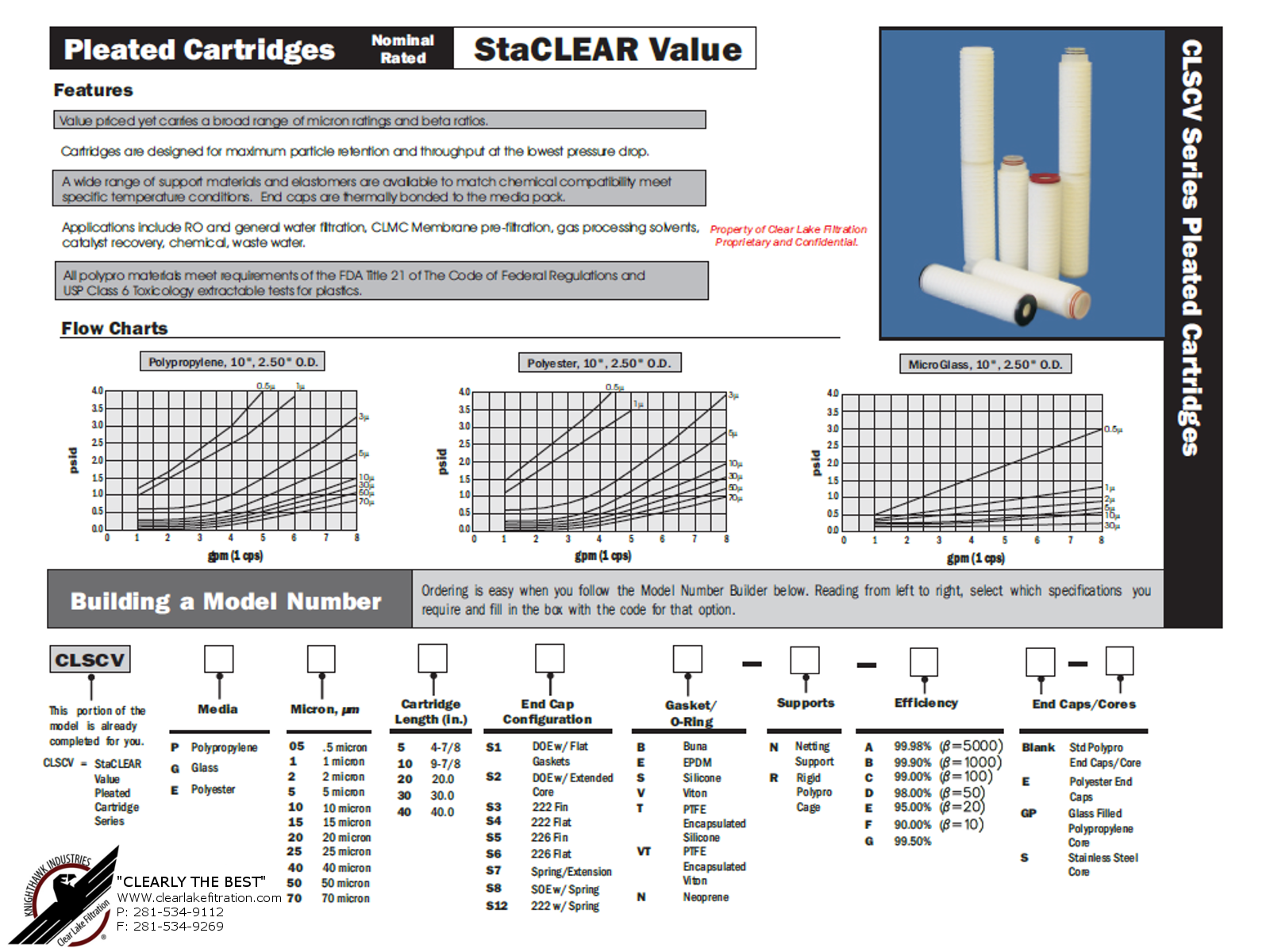 CLSC Value Pleated