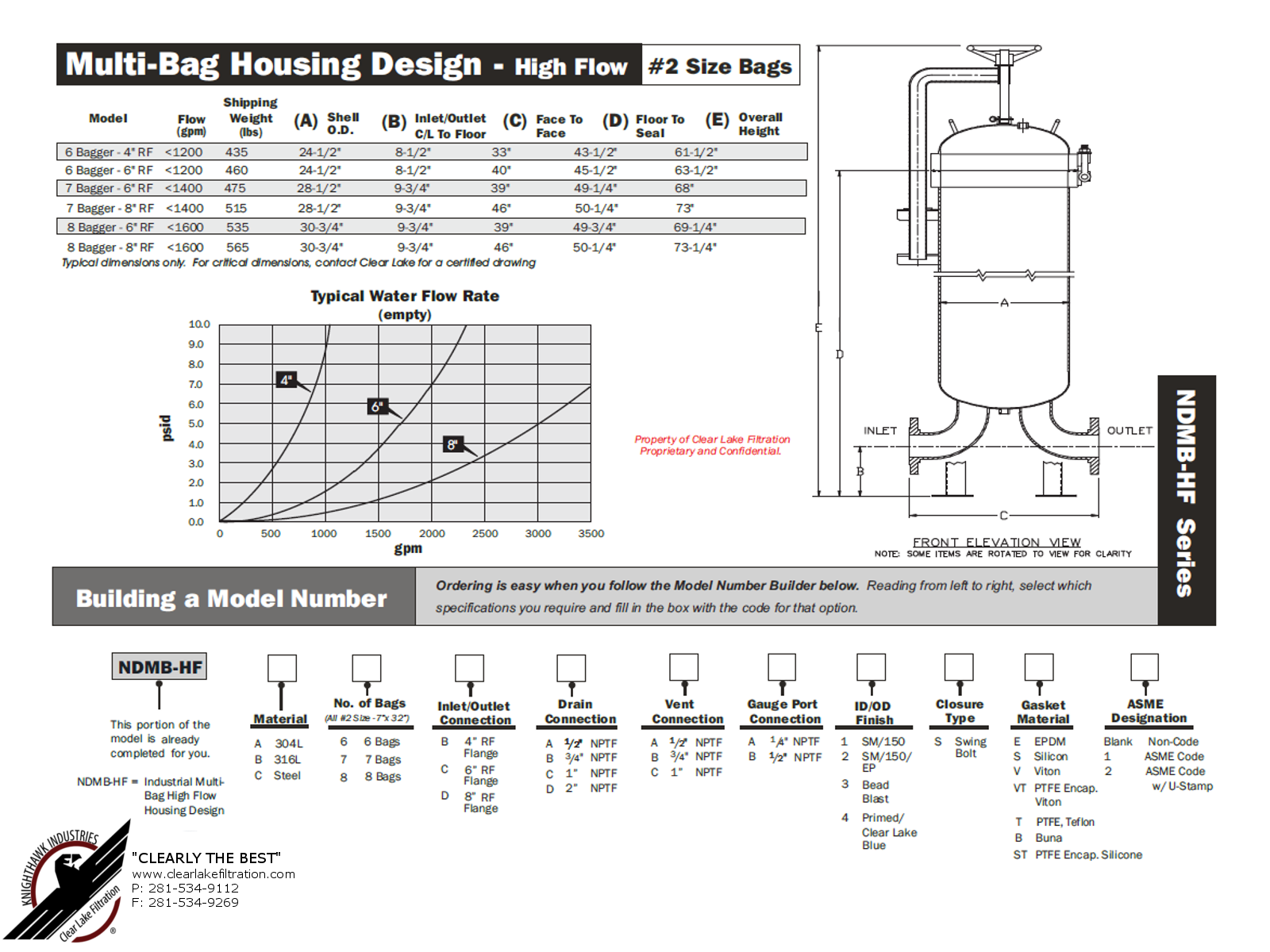 Multi-Bag High Flow, T-Style