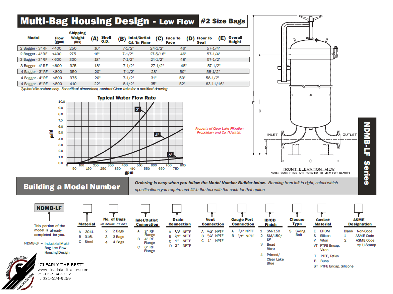 Multi-Bag Low Flow, T-Style