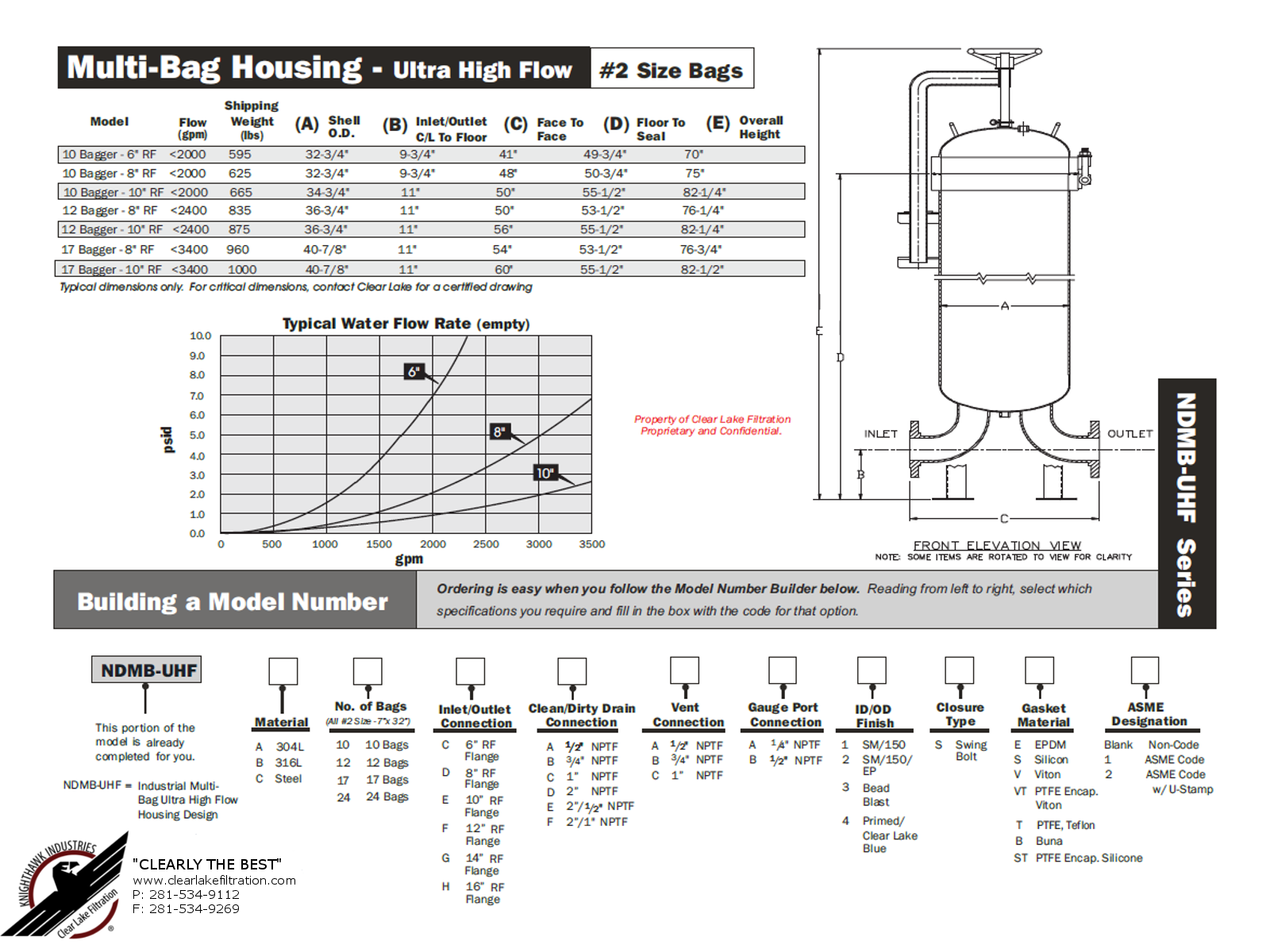 Multi-Bag Ultra High Flow
