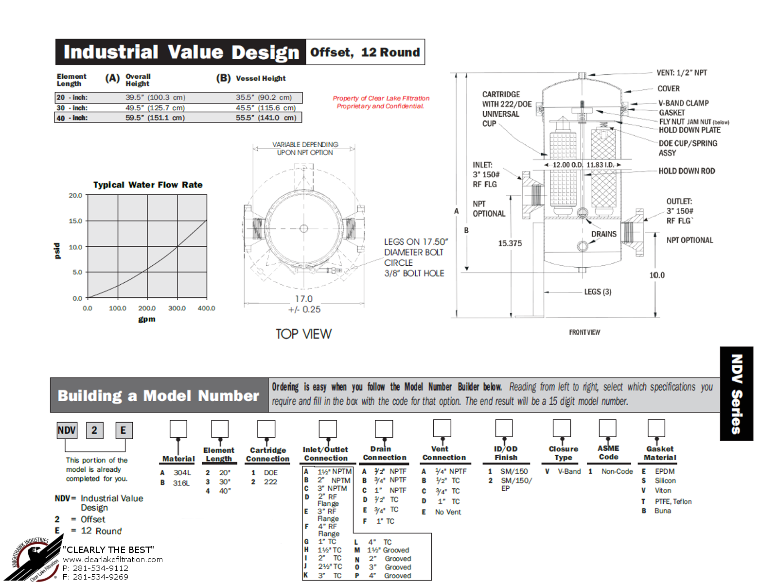 12 Round V-Band