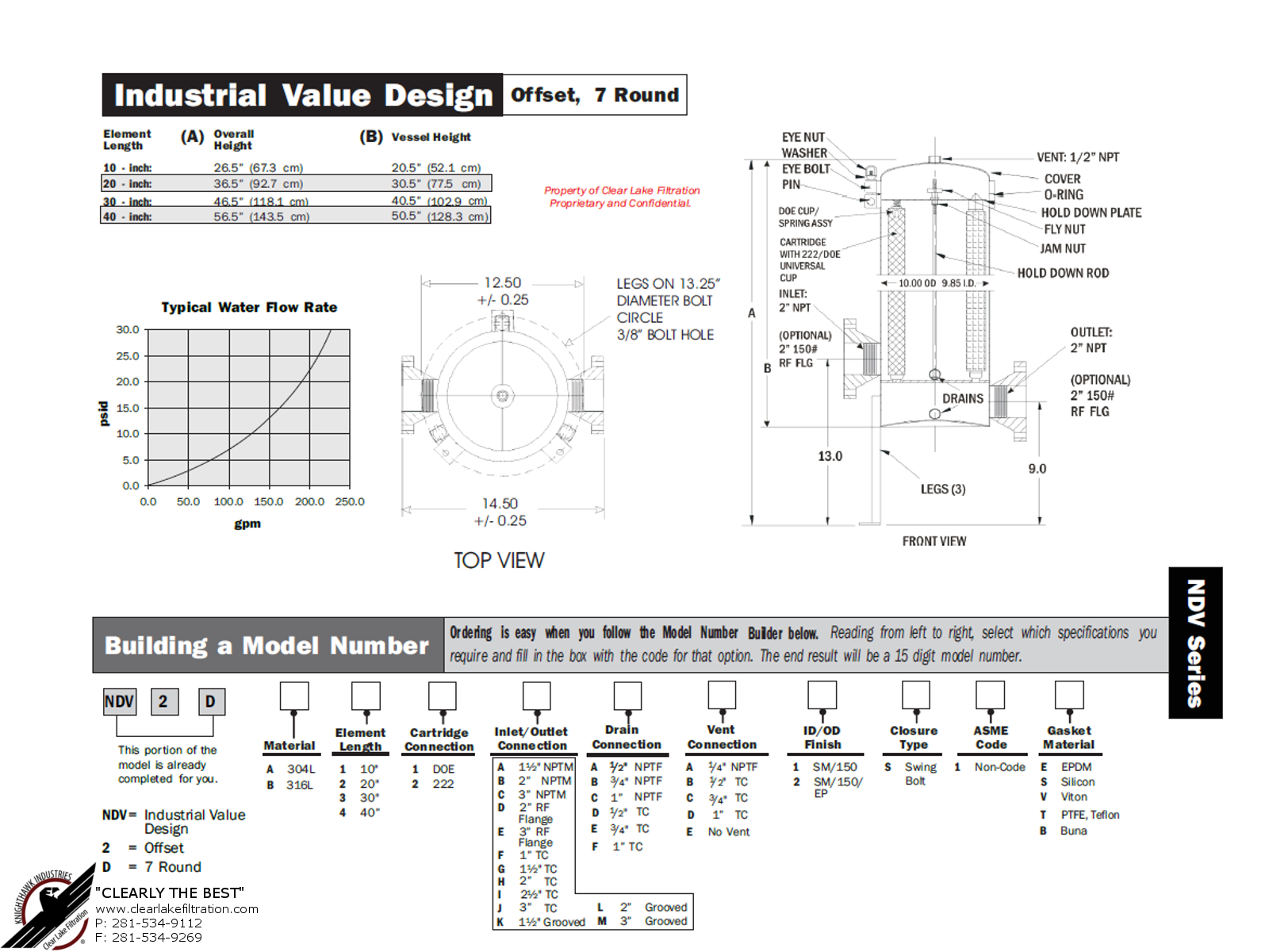 7 Round Swing Bolt