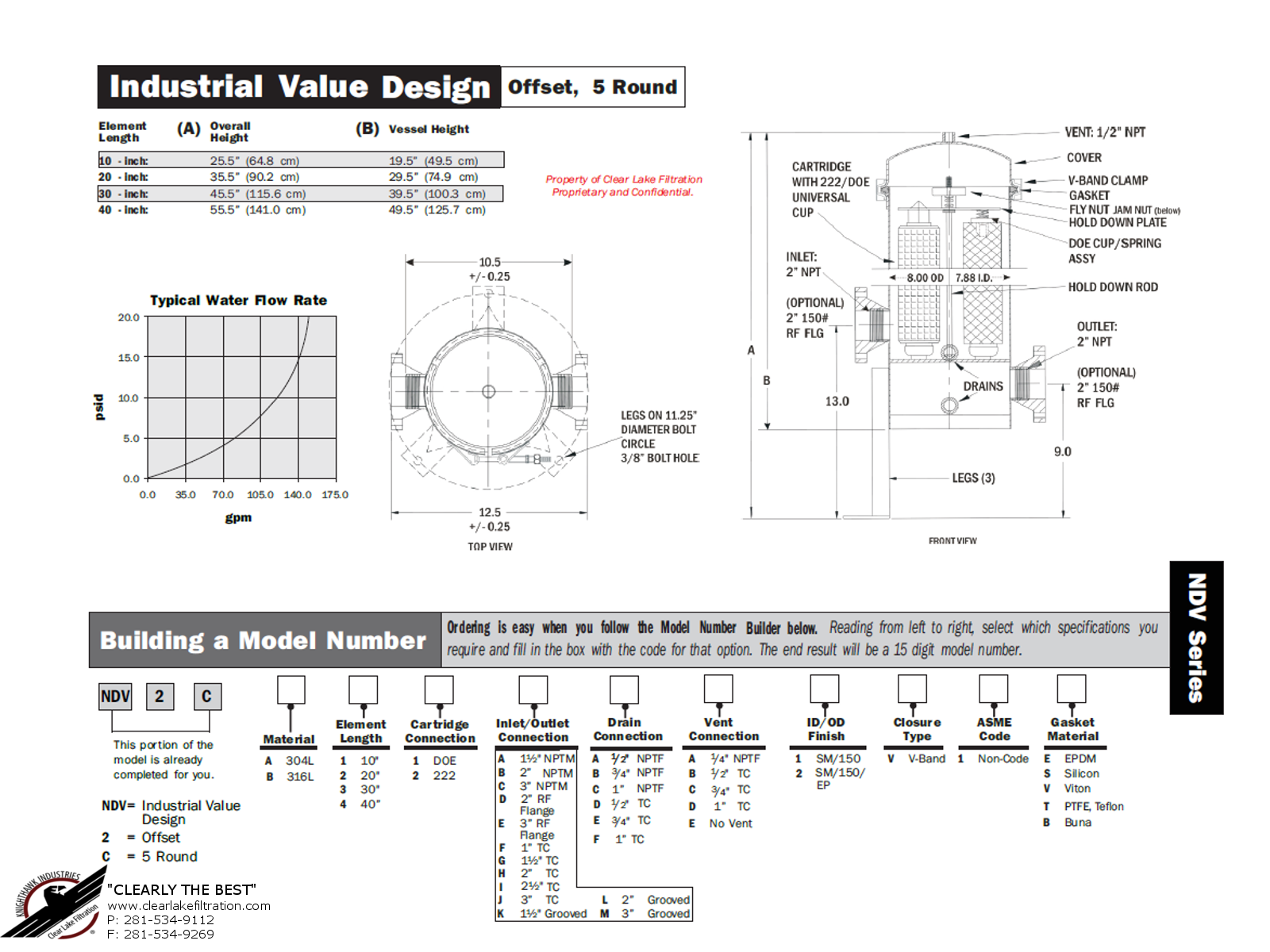 7 Round V-Band