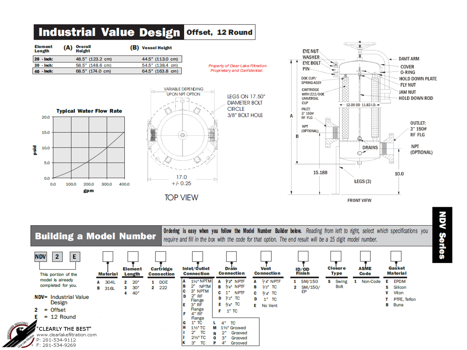 12 Round Swing Bolt