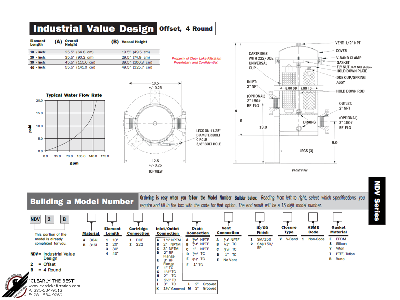 4 Round V-Band