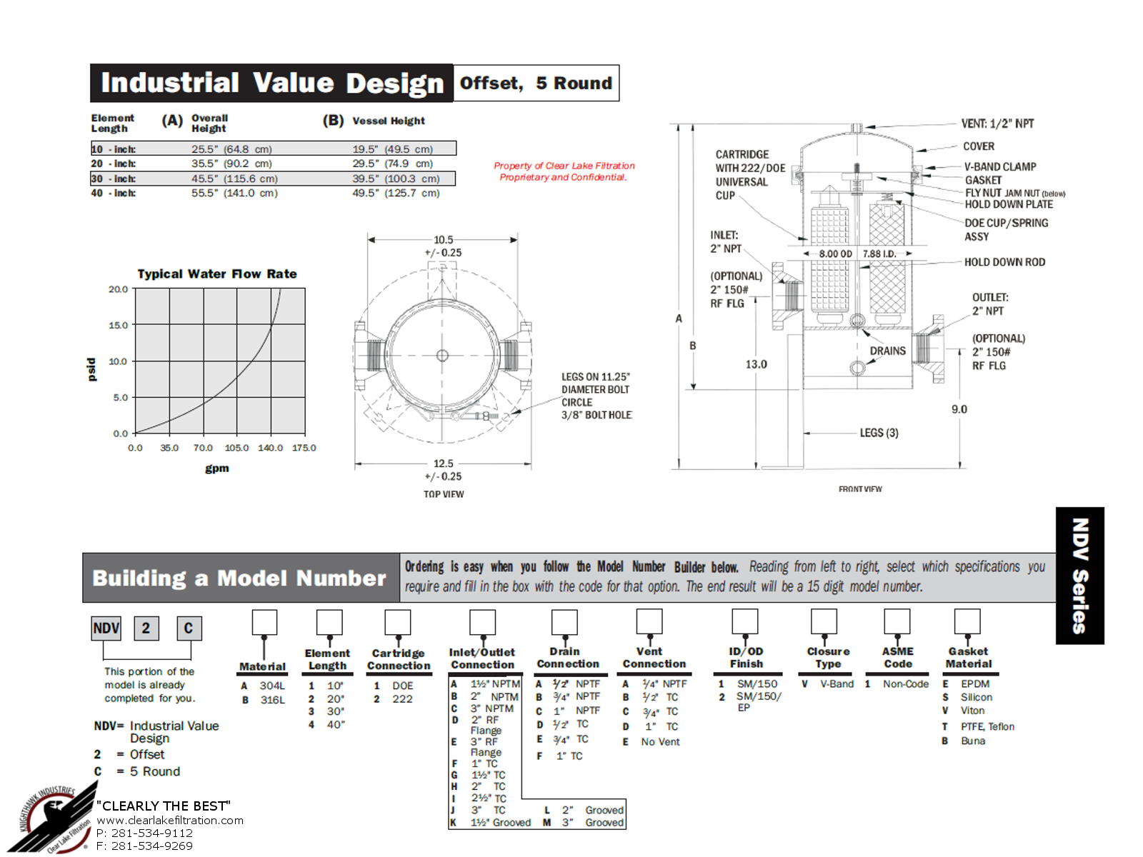 5 Round V-Band