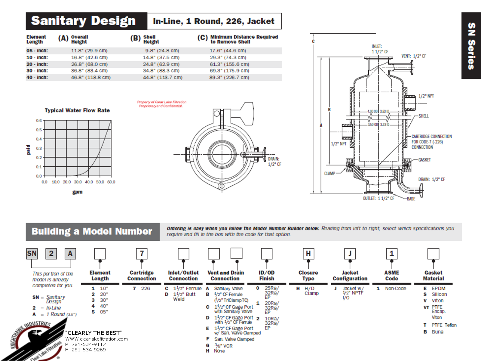 Sanitary Inline 1 Round 226 Jacket