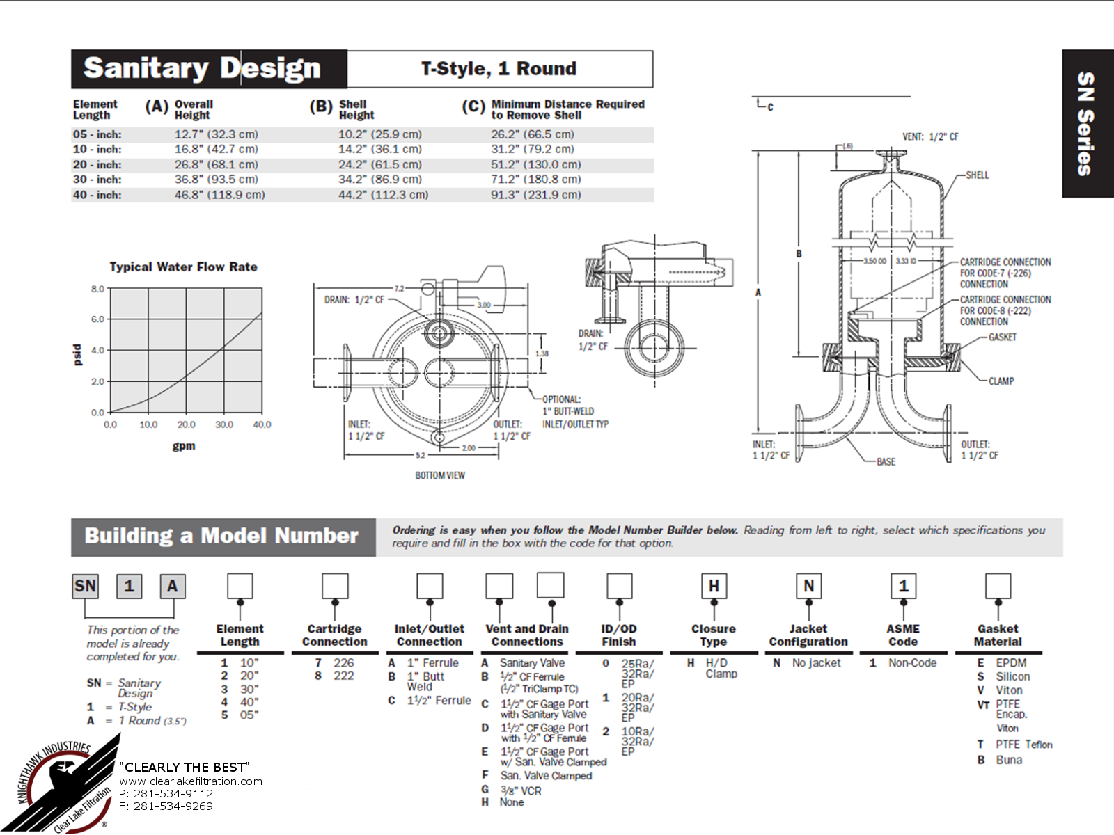 Sanitary T-Style 1 Round