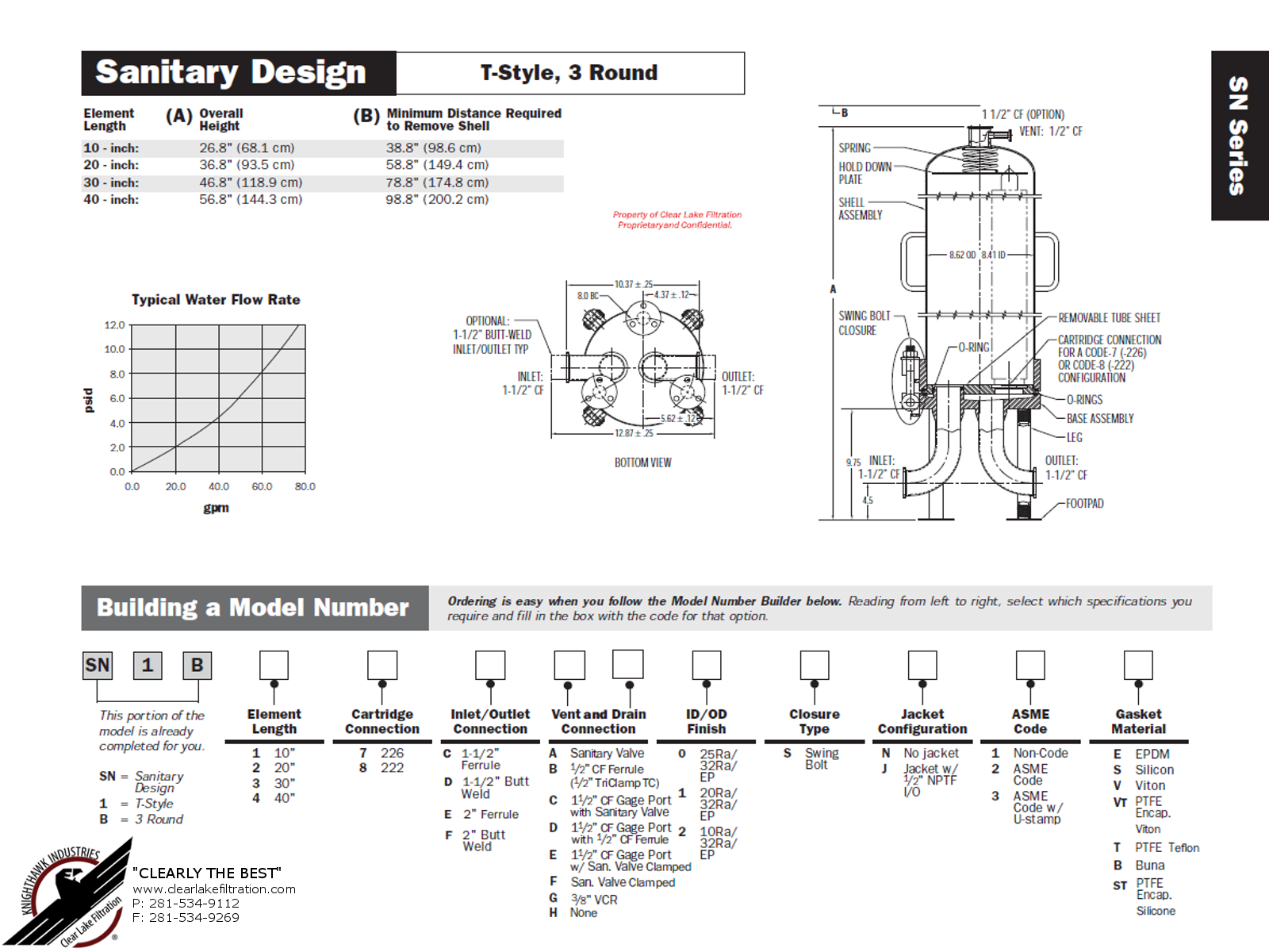 Sanitary T-Style 3 Round