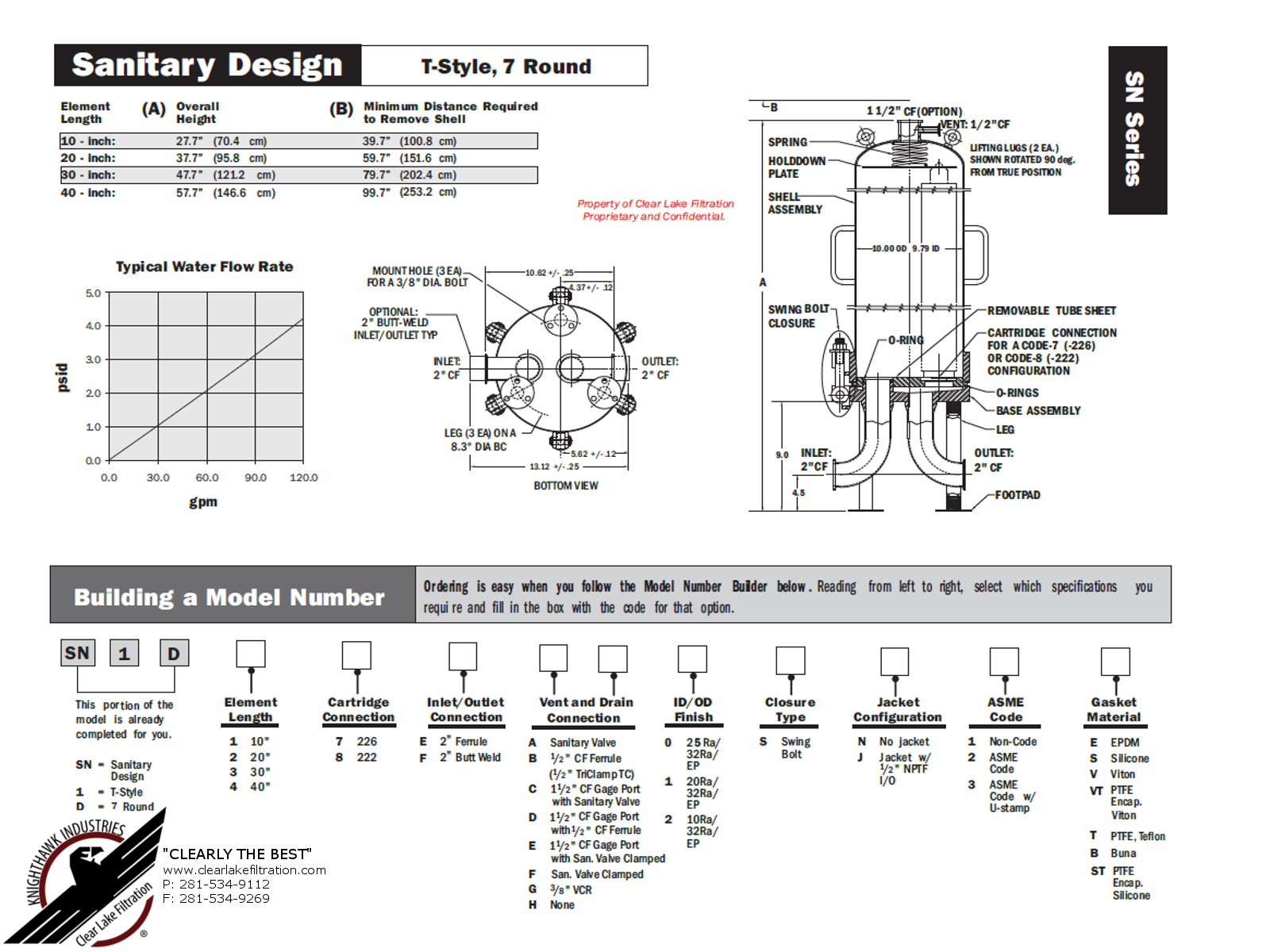 Sanitary T-Style 7 Round